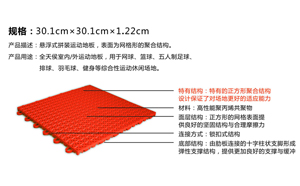 拼裝地板是什么？